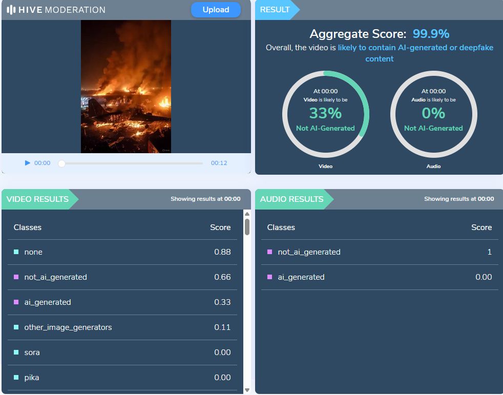 نتيجة فحص الفيديو في موقع Hive Moderation