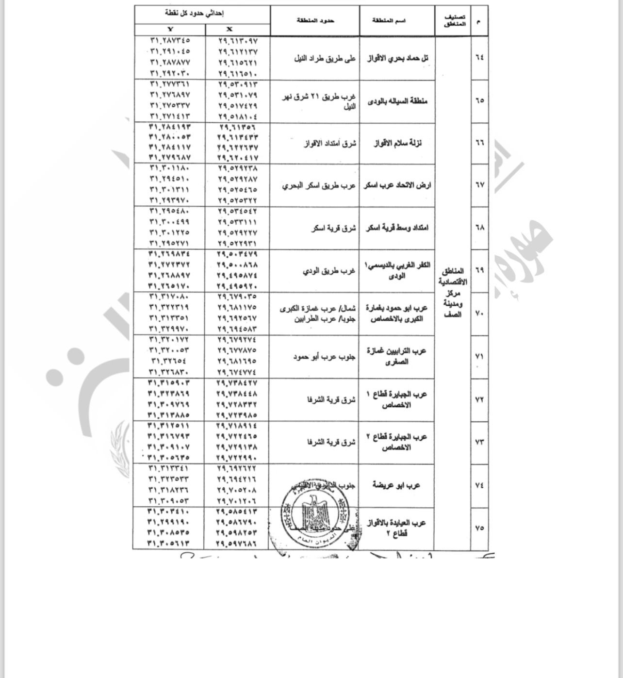 WhatsApp Image 2025-11-12 at 7.47.49 PM WhatsApp Image 2025-11-12 at 7.47.49 PM