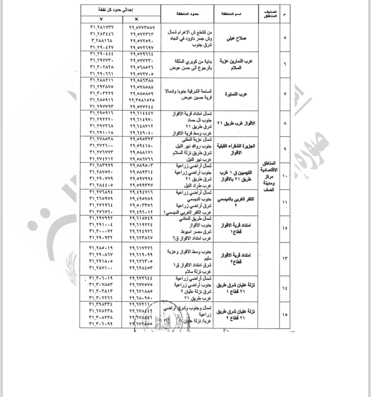 WhatsApp Image 2025-11-12 at 7.47.48 PM WhatsApp Image 2025-11-12 at 7.47.48 PM