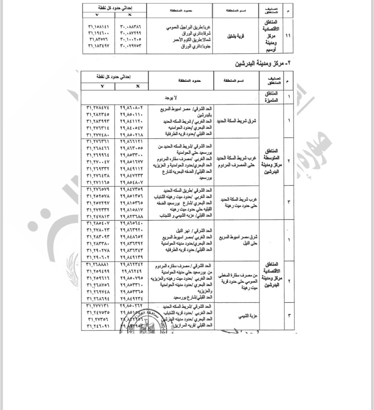 WhatsApp Image 2025-11-12 at 7.47.47 PM WhatsApp Image 2025-11-12 at 7.47.47 PM