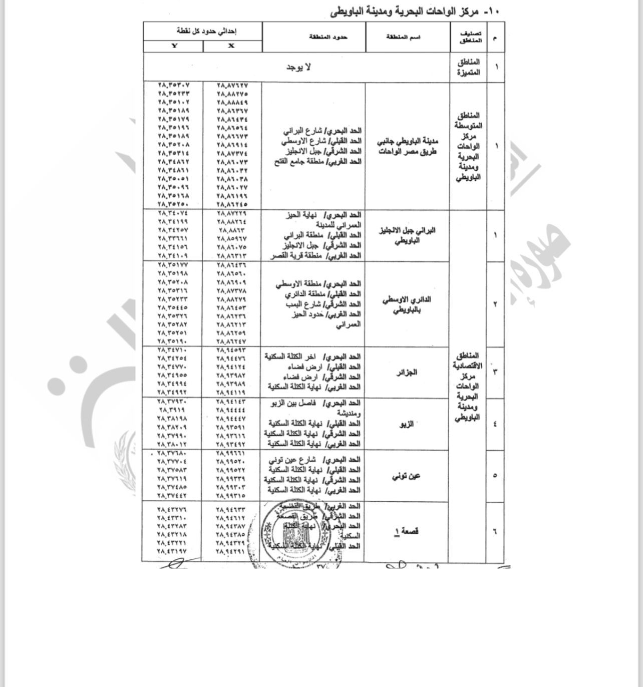 WhatsApp Image 2025-11-12 at 7.47.52 PM WhatsApp Image 2025-11-12 at 7.47.52 PM