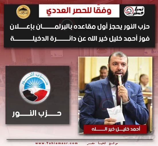 قد تكون صورة تحتوي على النص 'نزالات وفقا للحصر العددي இம حزب النور يحجز أول مقاعده بالبرل ب بالبرلمان مان بإعلان فوز أحمد خليل خير الله عن دائرة الدخيلة الدخيل رب الذ ب 9 حزب حزبالور النور .Tahi WWw www.Tahiamasr.com أحمد خليل خير الله محر موفع نحيا'