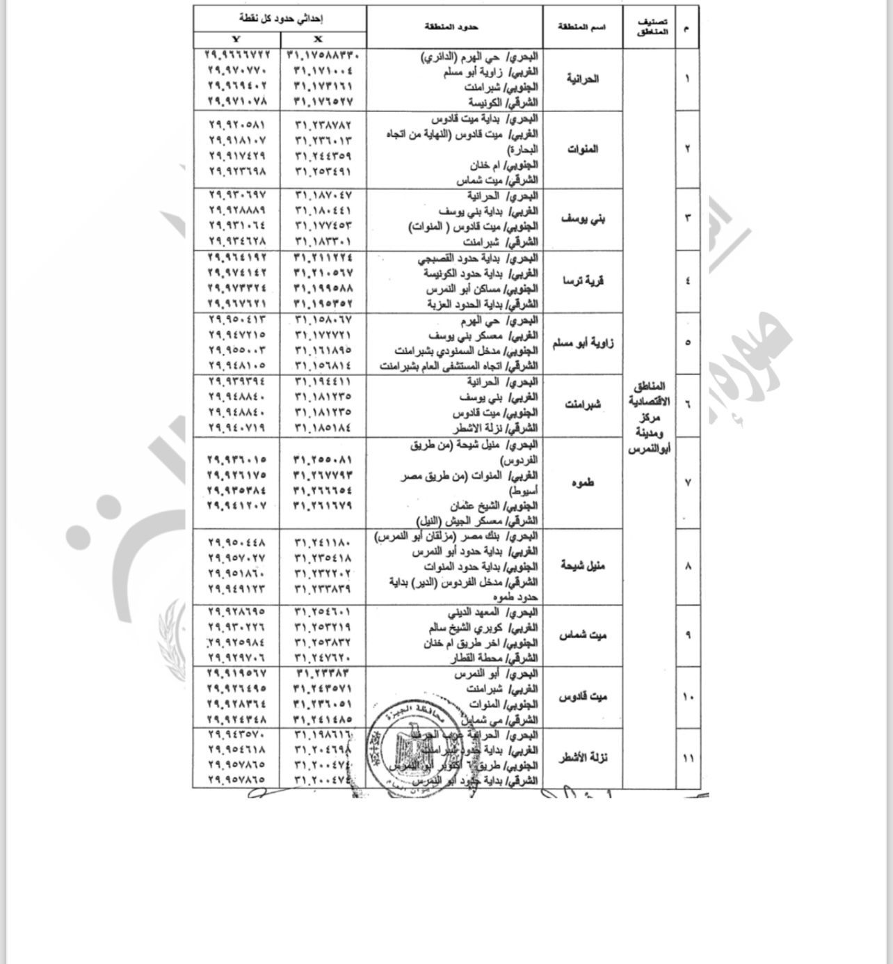 WhatsApp Image 2025-11-12 at 7.47.51 PM WhatsApp Image 2025-11-12 at 7.47.51 PM