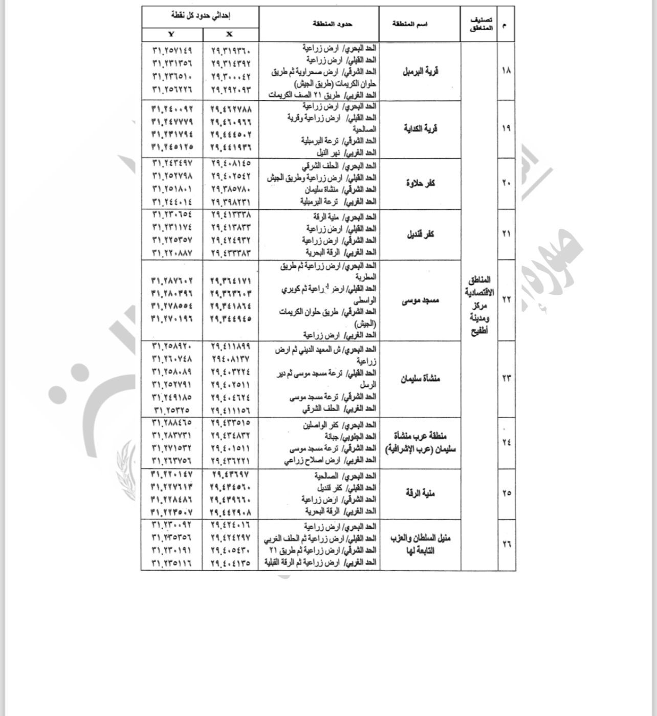 WhatsApp Image 2025-11-12 at 7.47.50 PM (1) WhatsApp Image 2025-11-12 at 7.47.50 PM (1)