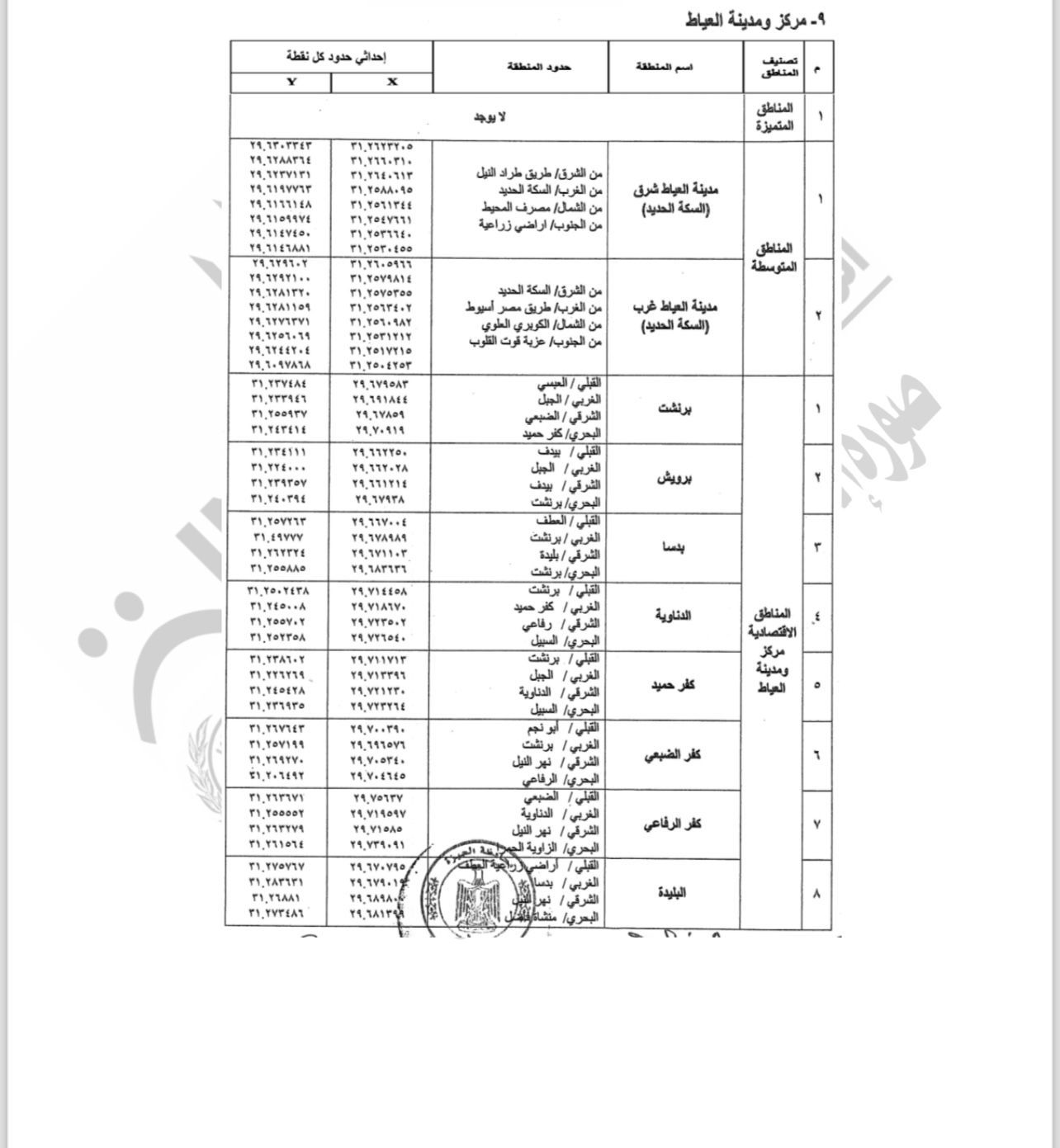 WhatsApp Image 2025-11-12 at 7.47.51 PM (1) WhatsApp Image 2025-11-12 at 7.47.51 PM (1)