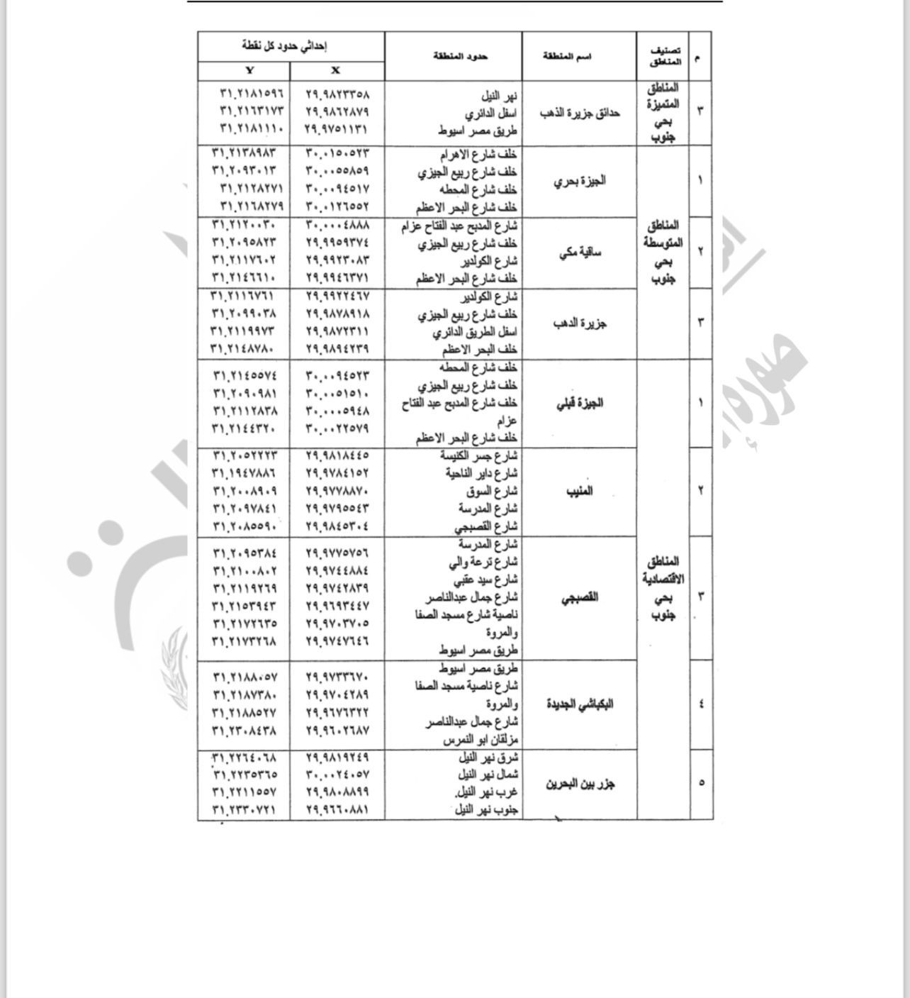 WhatsApp Image 2025-11-12 at 7.47.44 PM WhatsApp Image 2025-11-12 at 7.47.44 PM