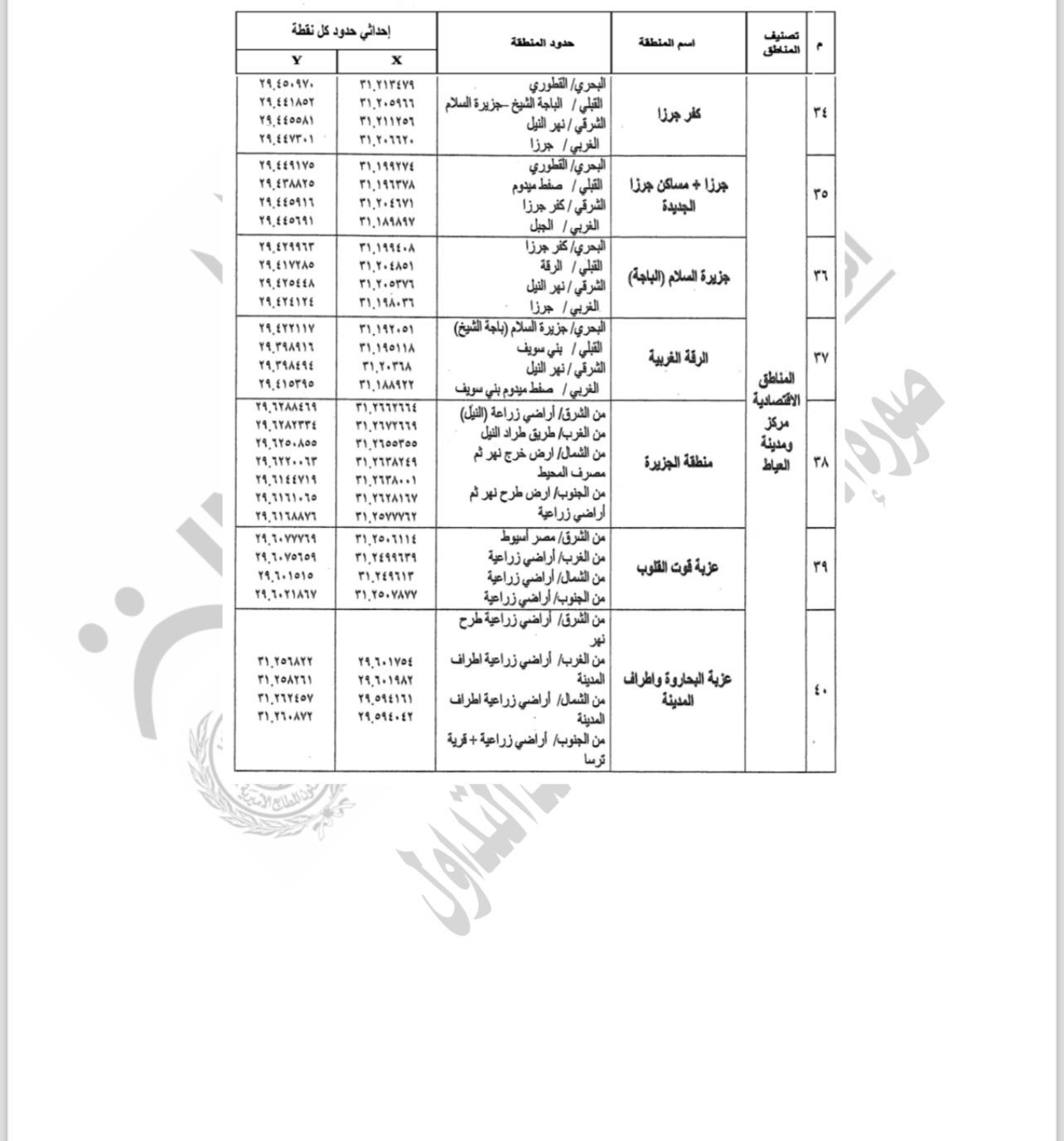 WhatsApp Image 2025-11-12 at 7.47.51 PM (4) WhatsApp Image 2025-11-12 at 7.47.51 PM (4)