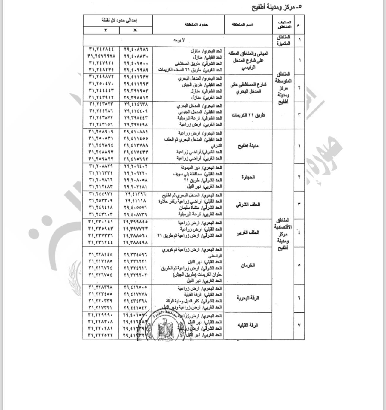 WhatsApp Image 2025-11-12 at 7.47.49 PM (3) WhatsApp Image 2025-11-12 at 7.47.49 PM (3)