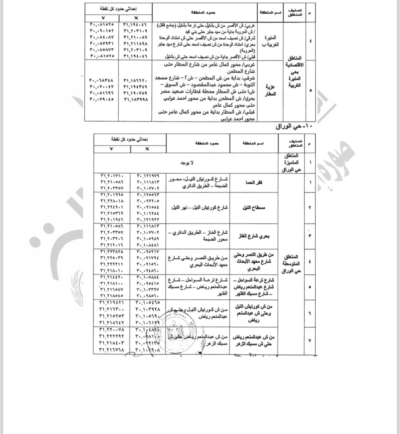 WhatsApp Image 2025-11-12 at 7.47.46 PM (1) WhatsApp Image 2025-11-12 at 7.47.46 PM (1)