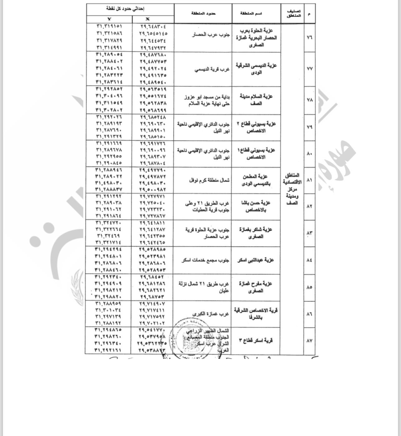 WhatsApp Image 2025-11-12 at 7.47.49 PM (1) WhatsApp Image 2025-11-12 at 7.47.49 PM (1)