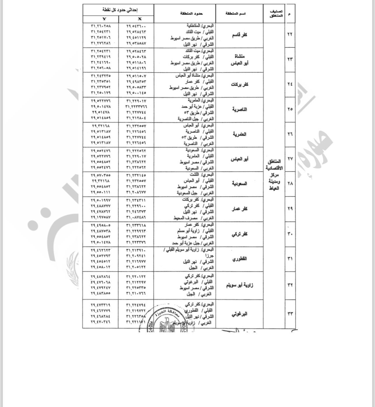 WhatsApp Image 2025-11-12 at 7.47.51 PM (3) WhatsApp Image 2025-11-12 at 7.47.51 PM (3)