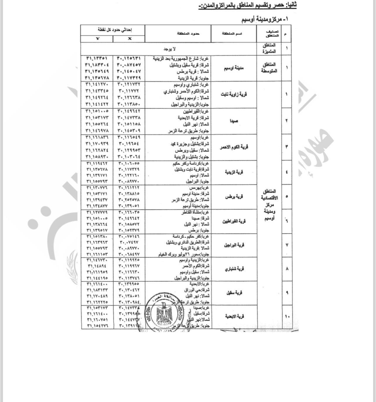 WhatsApp Image 2025-11-12 at 7.47.46 PM (3) WhatsApp Image 2025-11-12 at 7.47.46 PM (3)