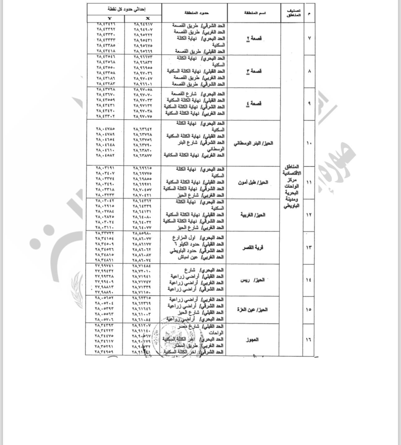 WhatsApp Image 2025-11-12 at 7.47.52 PM (1) WhatsApp Image 2025-11-12 at 7.47.52 PM (1)