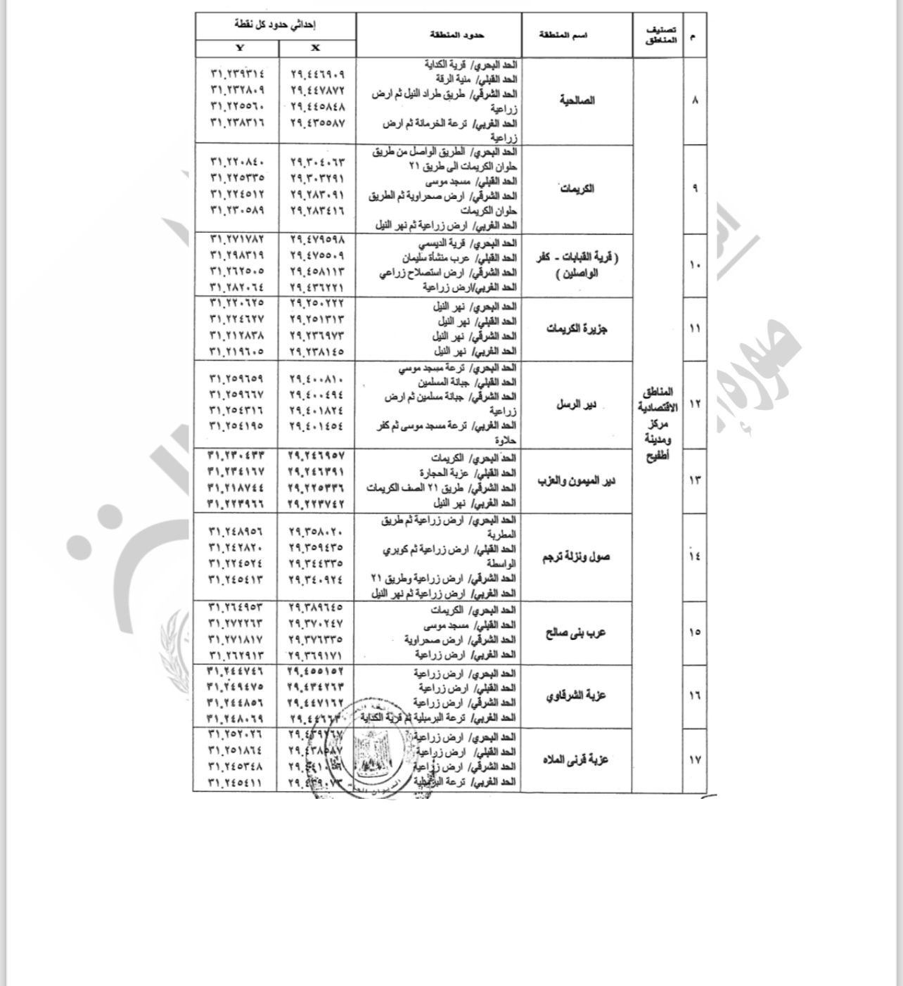 WhatsApp Image 2025-11-12 at 7.47.50 PM WhatsApp Image 2025-11-12 at 7.47.50 PM