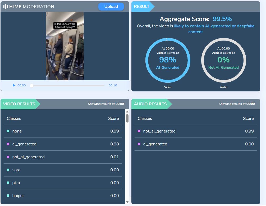 نتيجة فحص الفيديو في موقع Hive Moderation