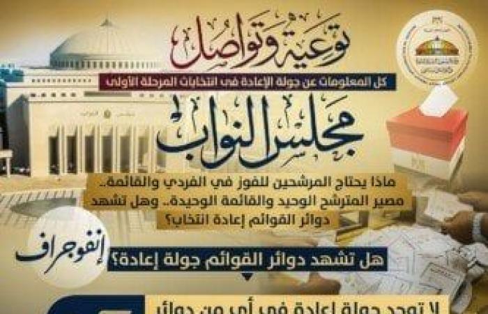 «الشؤون النيابية» تواصل تقديم التوعية وإجابات الاستفسارات حول انتخابات النواب - المصدر 7