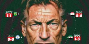 14 نوفمبر.. 6 تجريبيات سعودية وانتصاران - المصدر 7