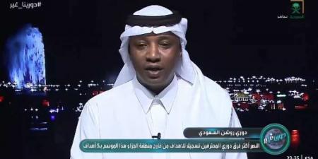 بالفيديو محمد نور يتوقع فوز النصر على الأهلي ويؤكد: العالمي لا يُقهر هذا الموسم - المصدر 7