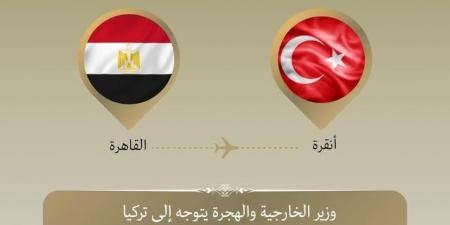 مصر تعزي تركيا في ضحايا حادث سقوط الطائرة العسكرية وسقوط ضحايا عديدة - المصدر 7