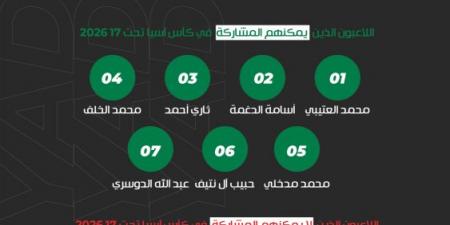 بعد المونديال.. 14 لاعبا خارج الأخضر في الآسيوية - المصدر 7