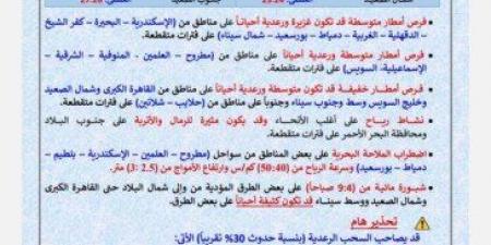 أمطار غزيرة ورعدية | الأرصاد تحذر المواطنين من حالة الطقس اليوم الجمعة 14 نوفمبر 2025 - المصدر 7