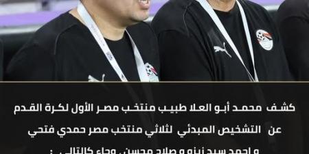 طبيب المنتخب يكشف إصابات ثلاثي الفراعنة قبل مواجهة كاب فيردي بدورة العين بالإمارات - المصدر 7