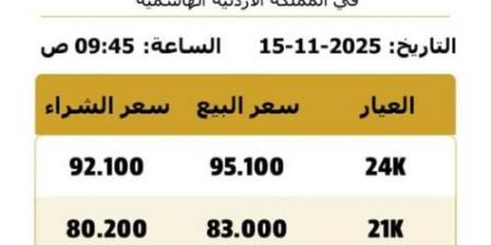 الذهب ينخفض محليًا .. جرام عيار 21 يتراجع دينارين السبت - المصدر 7