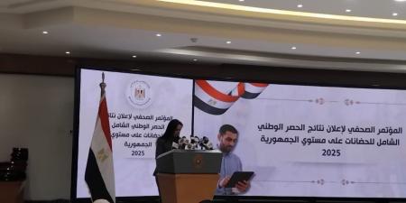 وزارة التضامن تعلن نتائج الحصر الشامل للحضانات على مستوى الجمهورية - المصدر 7