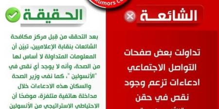 مركز مكافحة الشائعات بالإعلاميين ينفي وجود نقص فى حقن الأنسولين - المصدر 7