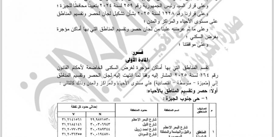 محافظ الجيزة: تقسيم مناطق الإيجار السكنى فى الجيزة إلى متميزة ومتوسطة وعادية.. صور - المصدر 7
