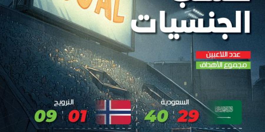 هدافو «روشن».. السعوديون يتصدرون - المصدر 7