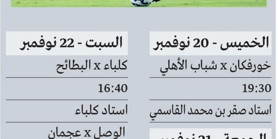 9 حقائق وأرقام لافتة قبل انطلاق الجولة الثامنة من دوري المحترفين    - المصدر 7